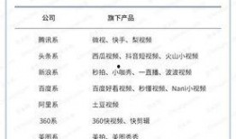 快手直播PK爆料视频,独家爆料视频深度解析