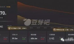 抖音影技能爆料最新进展,揭秘短视频创作新趋势